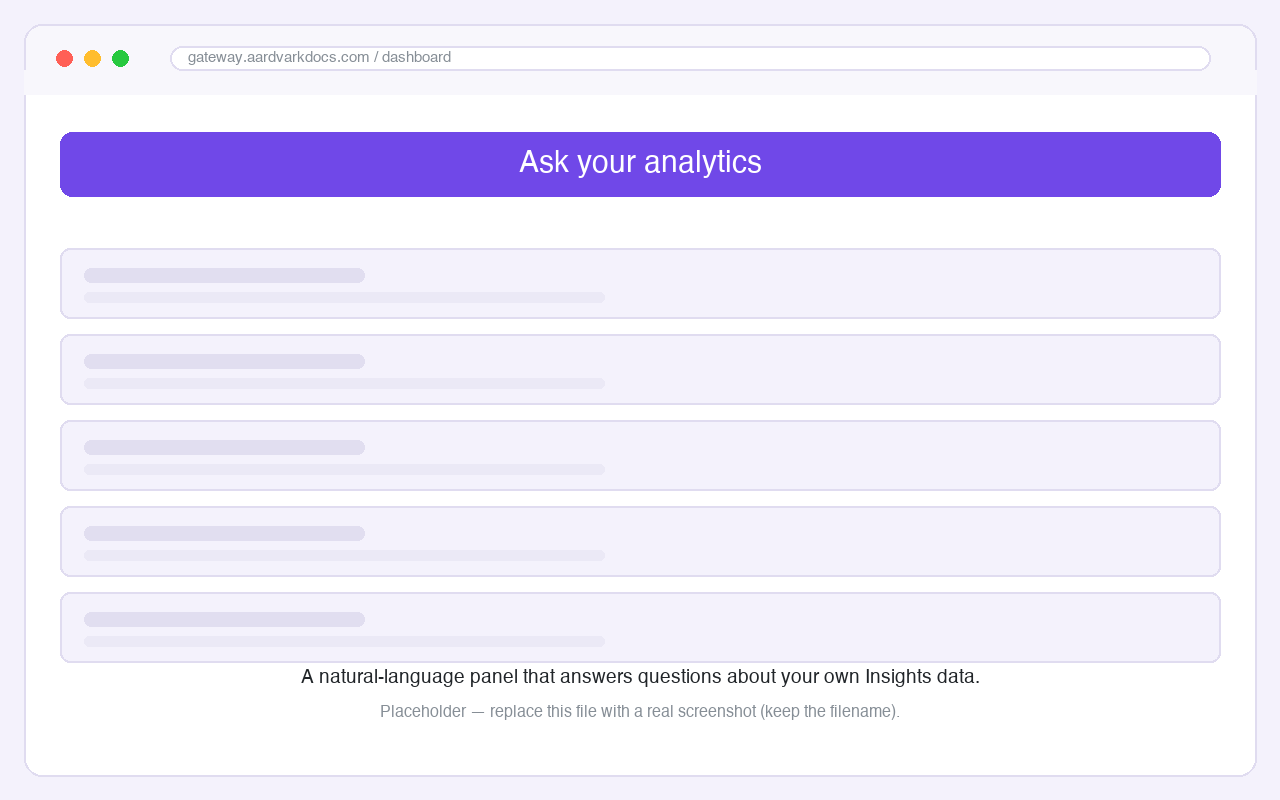 The "Ask your analytics" natural-language panel