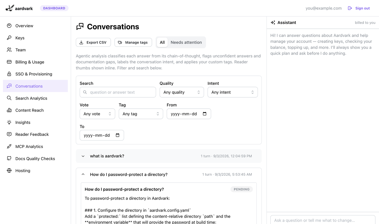The Conversations tab with filters, intent labels, and custom tags